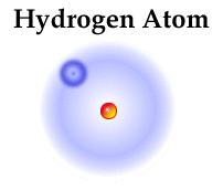 اتم هیدروژن